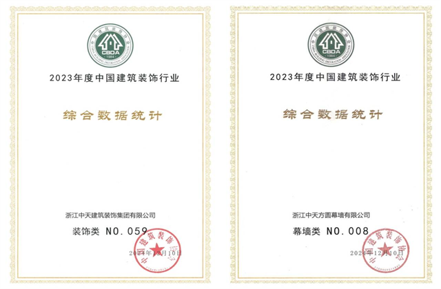 环球360装饰集团位列2023年度中国建筑装饰企业百强59位、幕墙百强第8位